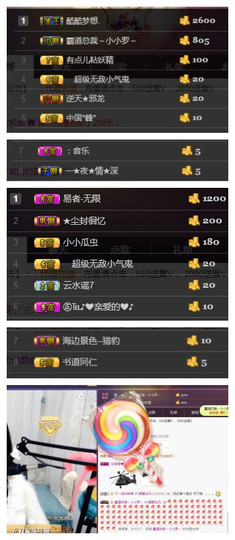 。。。可爱多不多主播照片