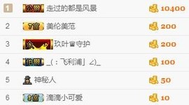 C_@欢喜*牡丹主播照片