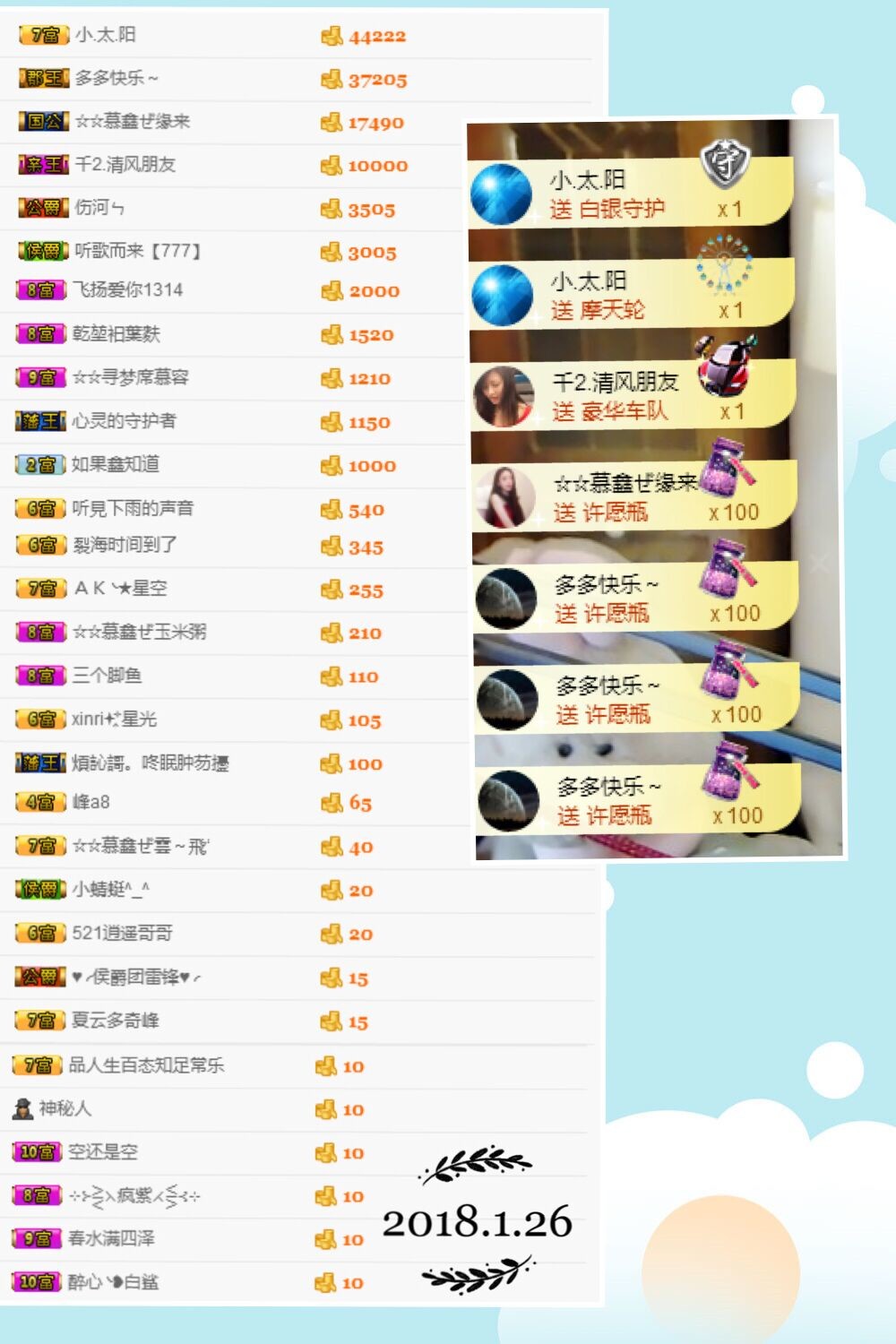 鑫儿～的图片