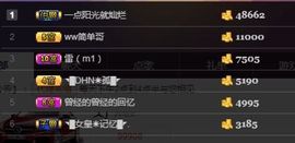 ◥▇摇滚☀女皇▇◤主播照片