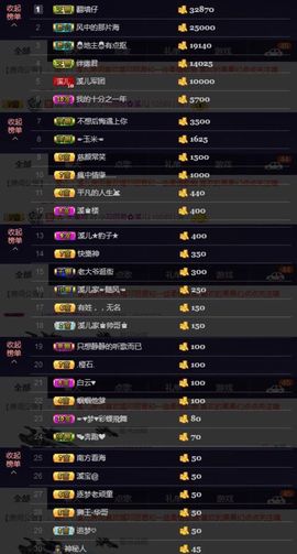 🎵小邓丽君🌺溪儿主播照片