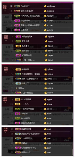 九小九，主播照片