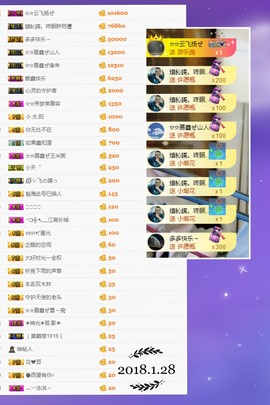 鑫儿～主播照片