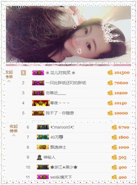 ❤゜咖啡♫小胖纸主播照片