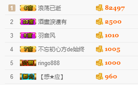 静静，心语～主播照片
