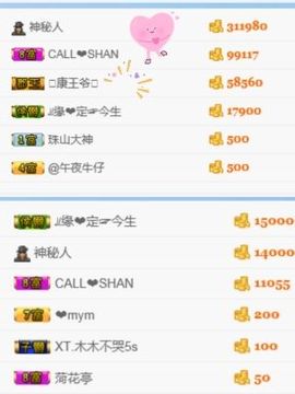 赞赏时候最美主播照片