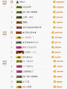 ♚艺琪♚充值代理主播照片