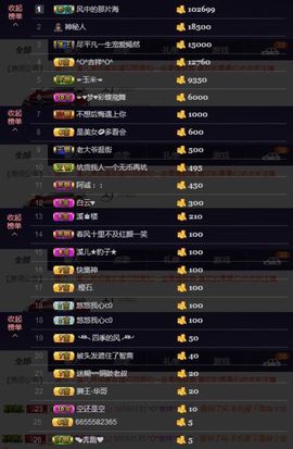 🎵小邓丽君🌺溪儿主播照片