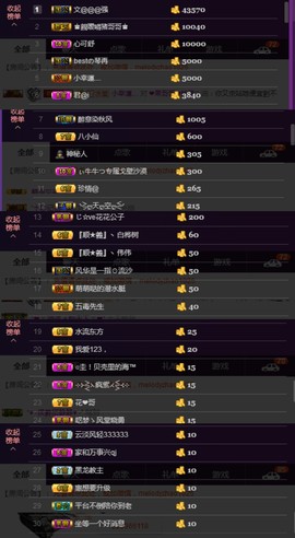 水蜜桃感恩有你主播照片