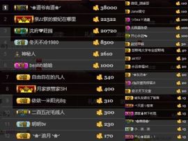 🌺蔷薇🌺主播照片
