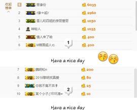 丫头👉小醋儿妹主播照片