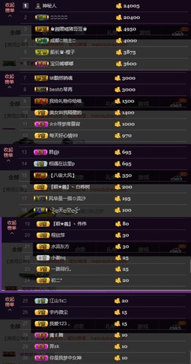 水蜜桃感恩有你主播照片
