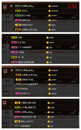 琴妹妹—-暂别主播照片