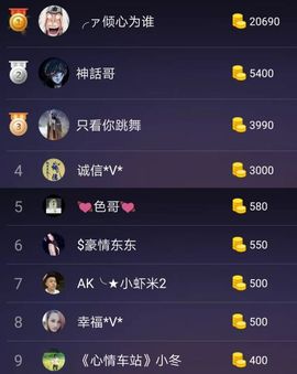 吻吻💋主播照片