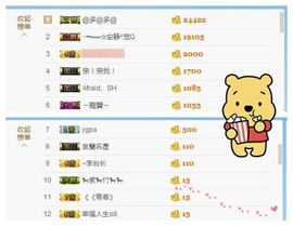 乖“我们的回忆，😘主播照片