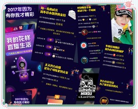 DJ21225主播照片