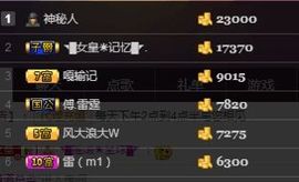 ◥▇摇滚☀女皇▇◤主播照片