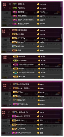 九小九，主播照片