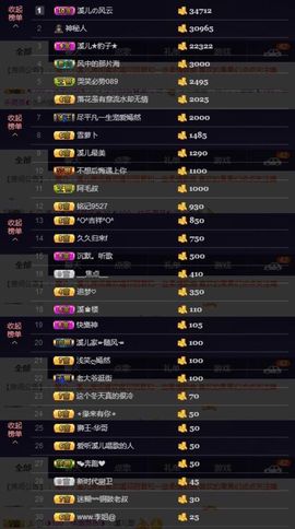 🎵小邓丽君🌺溪儿主播照片