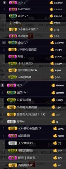 吻吻💋主播照片