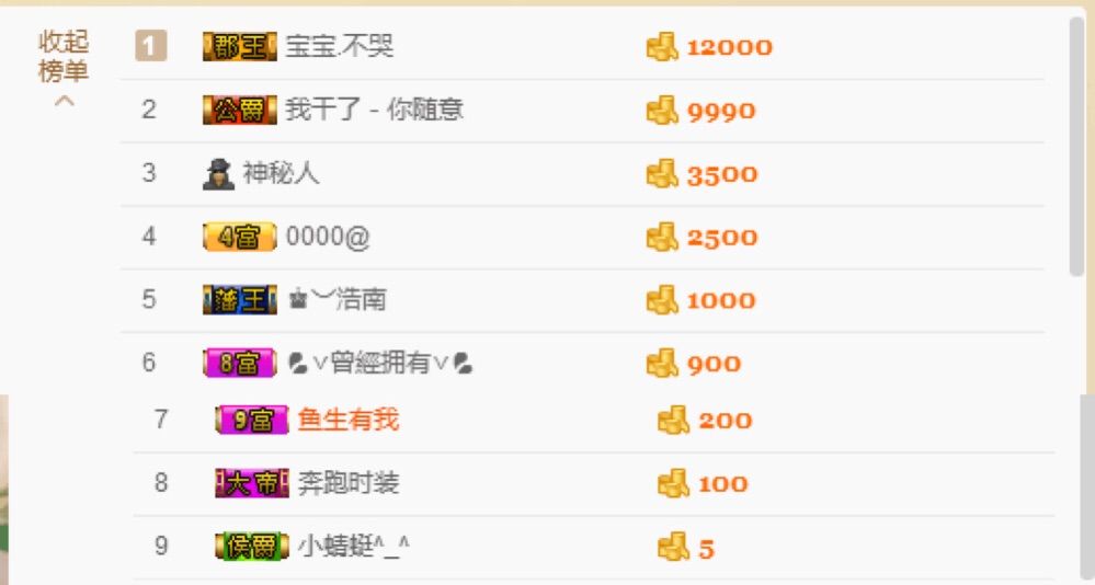 蓝胖胖退下了的主播照片
