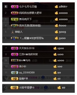 阿年.....主播照片