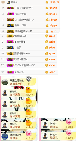 小哈妹“”“”“”主播照片