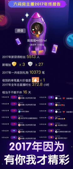 小小扁主播照片