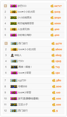 小小休息了主播照片