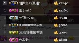 ◥▇摇滚☀女皇▇◤主播照片