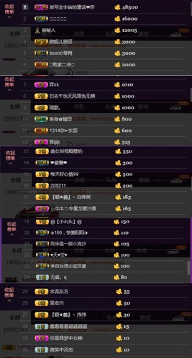 水蜜桃感恩有你主播照片