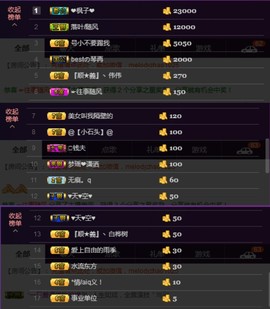 水蜜桃感恩有你主播照片