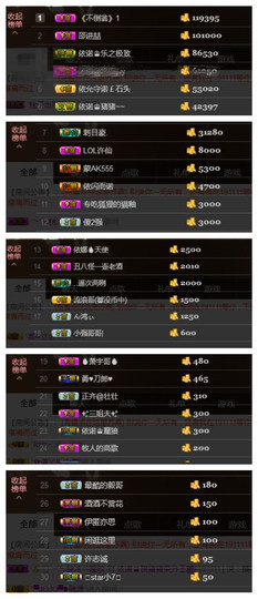 依诺♔休息主播照片