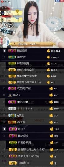 吻吻💋主播照片