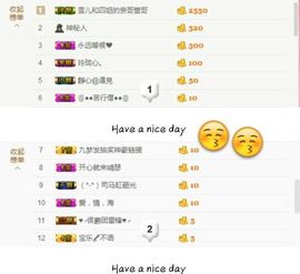 丫头👉小醋儿妹主播照片