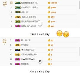 丫头👉小醋儿妹主播照片