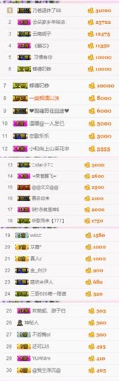 不知道呀……主播照片