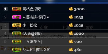娇点儿你得惯着儿的主播照片