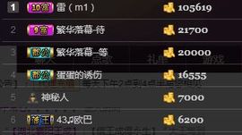 ◥▇摇滚☀女皇▇◤主播照片
