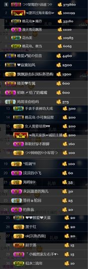 つ♡小可早上八点半主播照片