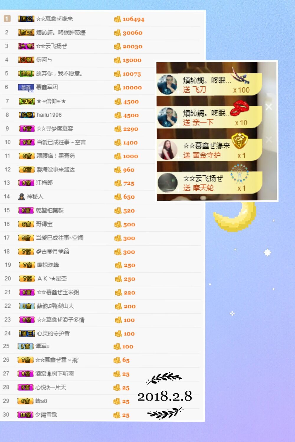 鑫儿～的图片