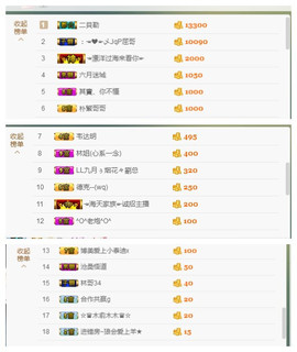 闭关修炼，暂停几天主播照片