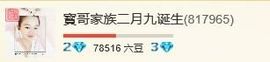 寶儿……主播照片