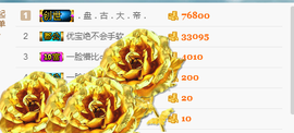 龙赫.主播照片
