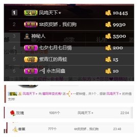 阿年.....主播照片