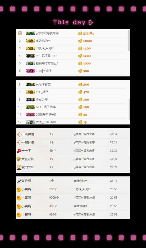 ?夜深，遇見你的主播照片