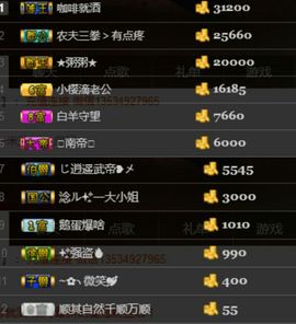 ~大鹏！主播照片
