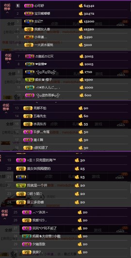 水蜜桃感恩有你主播照片