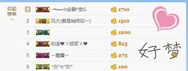 乖“我们的回忆，😘主播照片