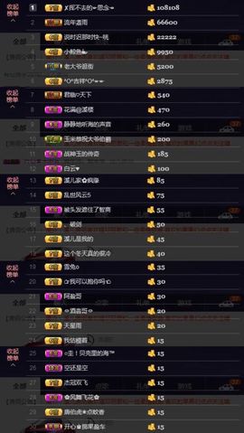🎵小邓丽君🌺溪儿主播照片